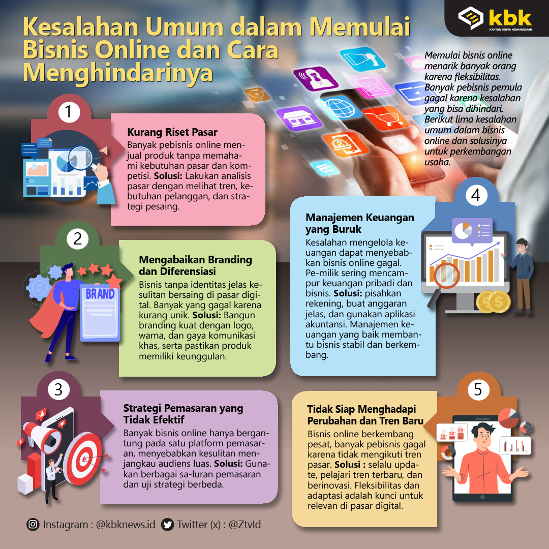 Kesalahan Umum Dalam Manajemen Bisnis Dan Cara Menghindarinya Panduan Lengkap Untuk Pertumbuhan Berkelanjutan