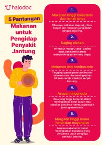 Makanan yang Memicu Penyakit Jantung: Panduan Lengkap untuk Kesehatan Kardiovaskular Anda