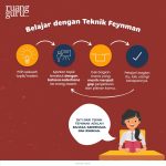 Tips Efektif Belajar dan Menguasai AI Bisnis: Panduan Lengkap untuk Profesional dan Pebisnis